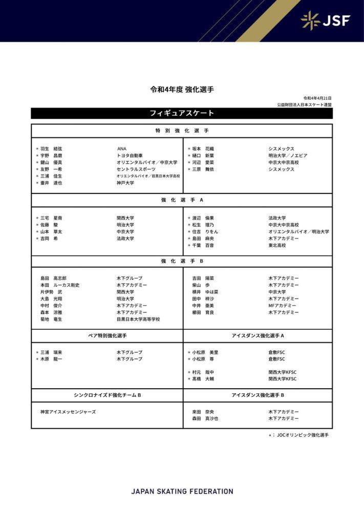 湖人更新了球队的伤病报告，雷迪什（腹股沟拉伤）本场比赛大概率出战；浓眉（左脚踝扭伤/骨头挫伤）、詹姆斯（左膝挫伤）本场比赛出战成疑；刘易斯（下放至发展联盟）和文森特（左膝手术）将缺席比赛。